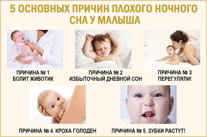 Почему может болеть голова у ребенка?