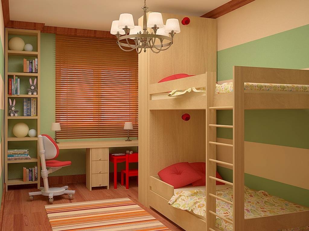 Особенности оформления детской комнаты для двух разнополых детей